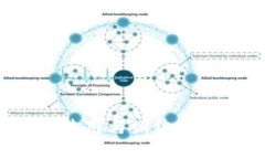 全面的imToken使用与训练教程：从新手到高手