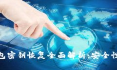 imToken钱包密钥恢复全面解