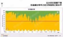 Web3的真正意义：重塑互联