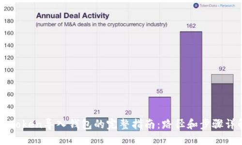 imToken导入钱包的完整指南：路径和步骤详解